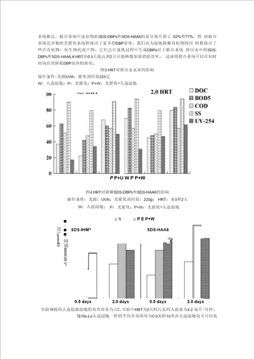 催化科学与技术论文翻译