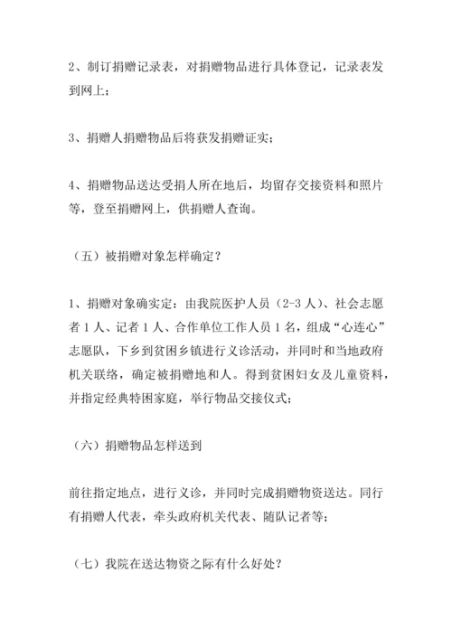 三八活动专项策划专业方案.docx