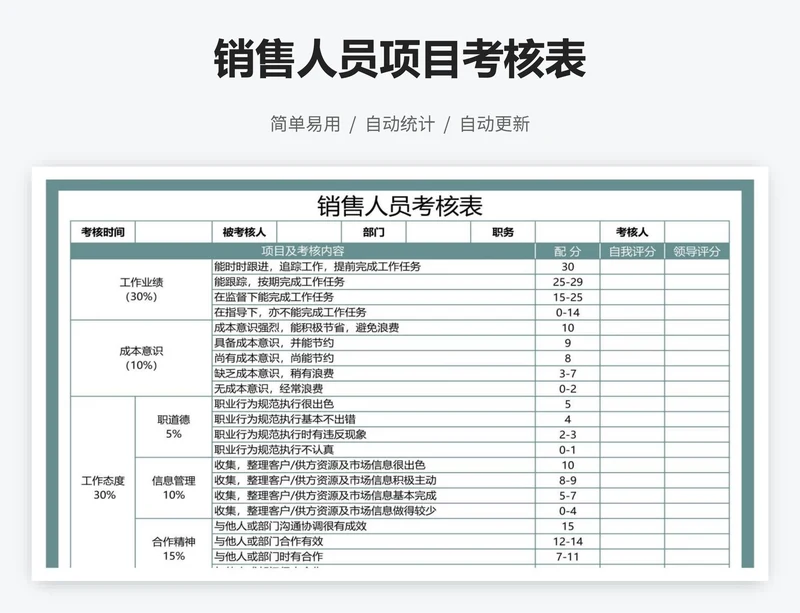 销售人员项目考核表