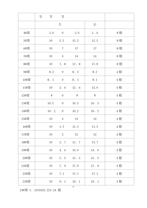 钻孔灌注桩钢护筒施工方案.docx