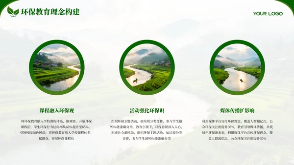 绿色创意环保宣传教育通用PPT模板