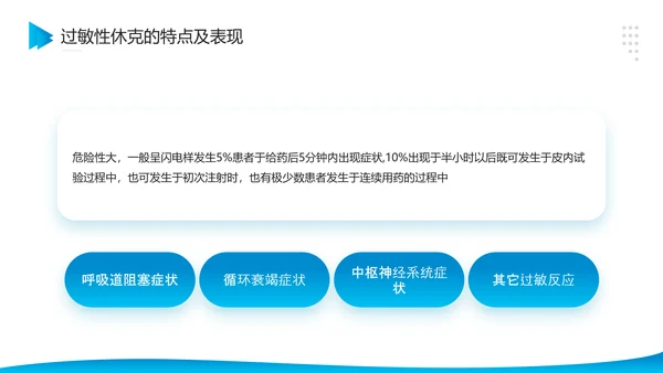 医院危重患者抢救流程与护理PPT模板