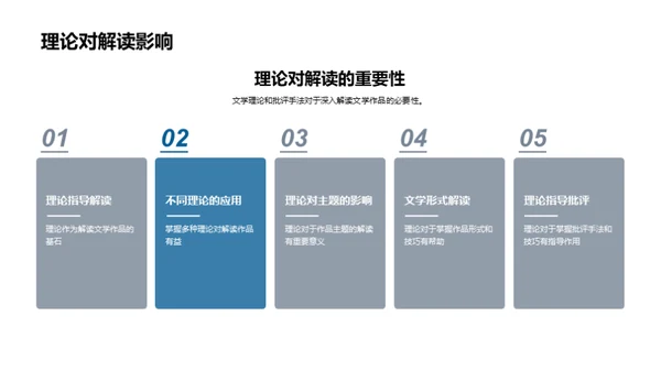 文学深度解析