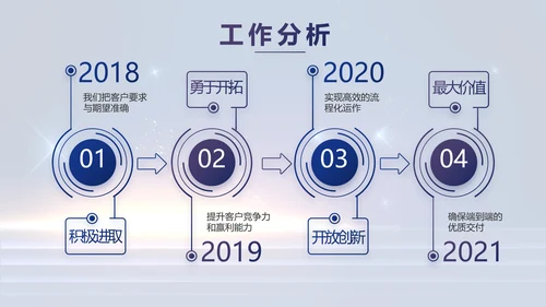 蓝色大气企业公司宣传动态PPT模板