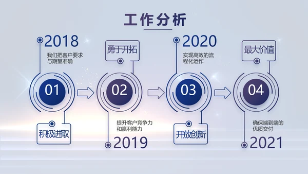 蓝色大气企业公司宣传动态PPT模板