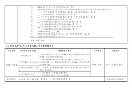 汽机设备巡检标准(11).docx