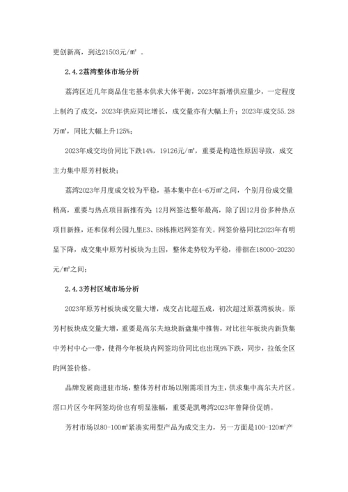 某房地产项目营销策略.docx