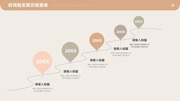 莫兰迪时间轴发展历程图表