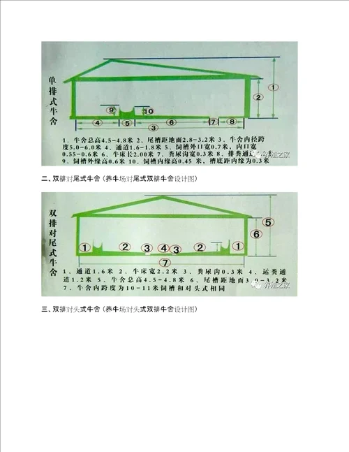 肉牛养殖场平面设计图，养牛场牛棚牛舍图纸