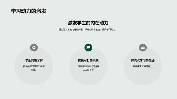 打造学习力MAX