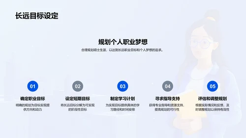 硕士生职业规划PPT模板