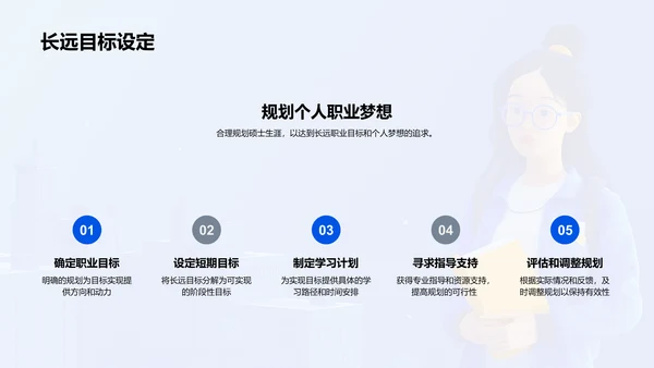 硕士生职业规划PPT模板