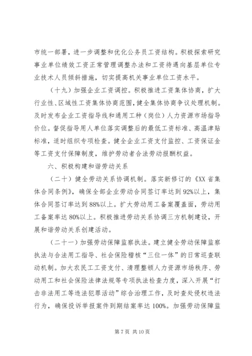 人力资源和社会保障工作要点.docx