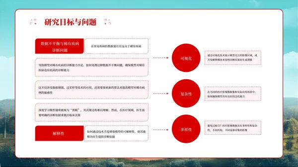 红色简约风开题及毕业答辩通用PPT模板