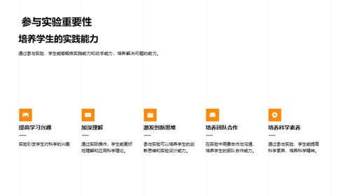 科学实验探究