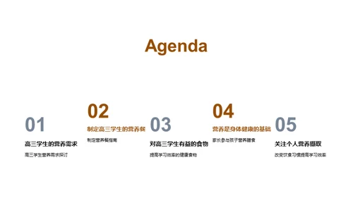 高三营养策略
