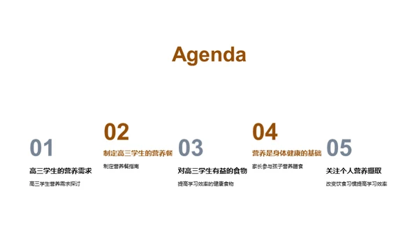 高三营养策略