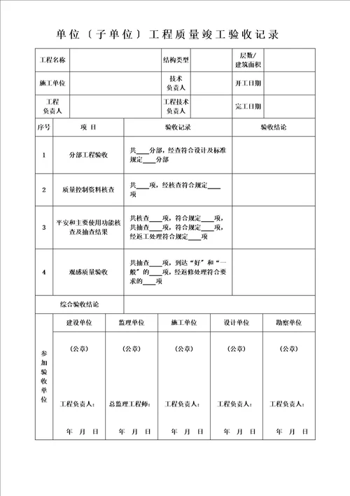 最新工程竣工验收报告新版