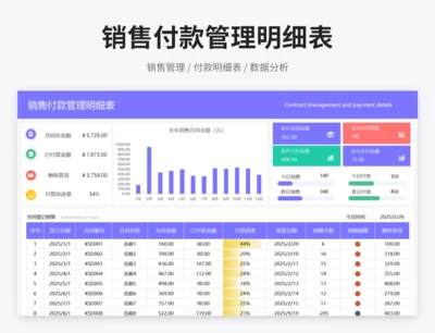 销售付款管理明细表