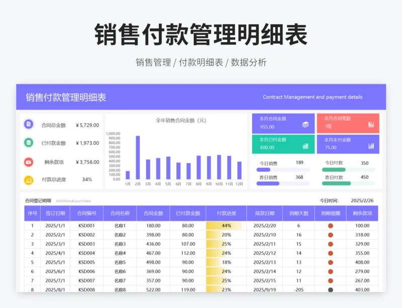 销售付款管理明细表