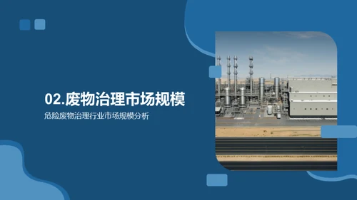 危废行业：投资新风口