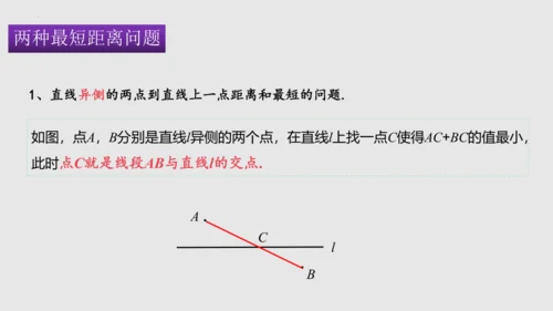 20.4课题学习最短路径问题   课件（共31张PPT）