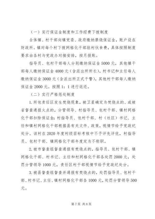 乡镇秸秆禁烧和综合利用工作方案.docx