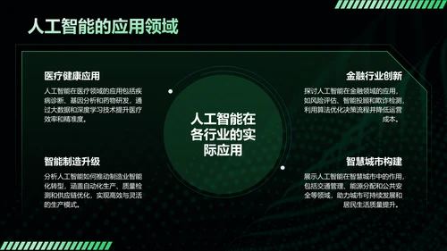 黑色科技风人工智能基本原理PPT模板