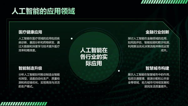黑色科技风人工智能基本原理PPT模板