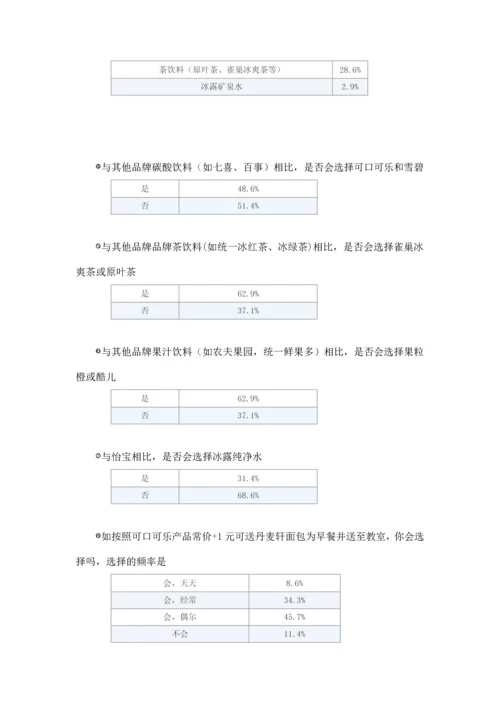 可口可乐实践营策划雪域系.docx