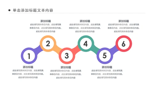 互联网医疗互联网+智慧医疗行业PPT模板