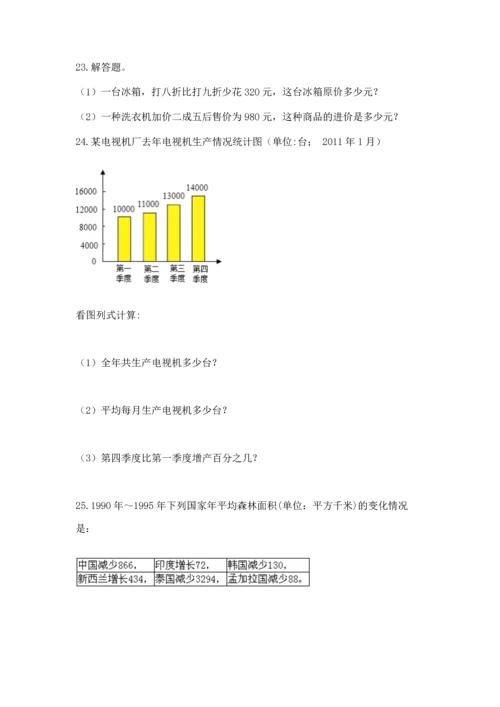 六年级小升初数学解决问题50道精品【黄金题型】.docx