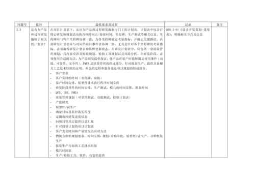 过程审核记录A.docx