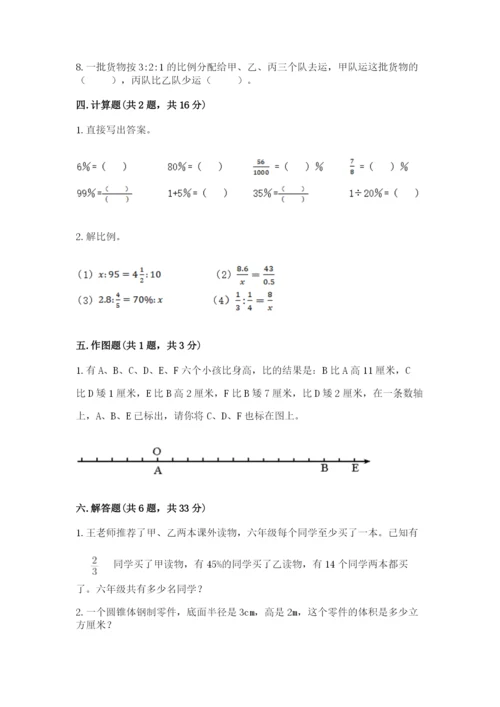 小升初六年级期末试卷含答案【研优卷】.docx
