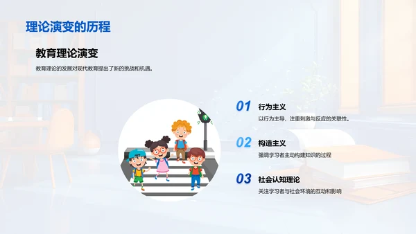 大学教学新模式PPT模板