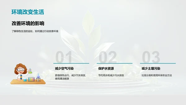 生态行动小卫士