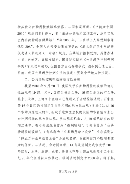 公共场所控烟立法思考.docx