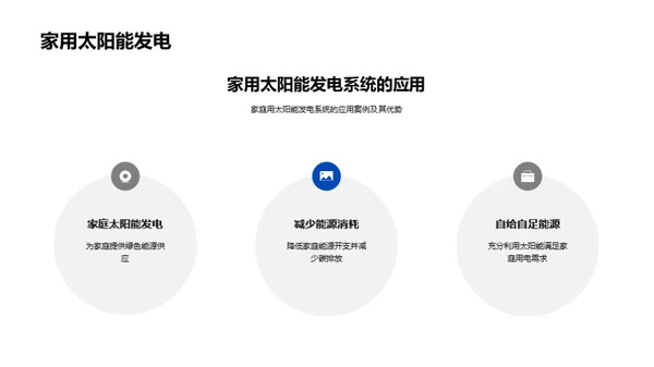太阳能科技：创新与挑战