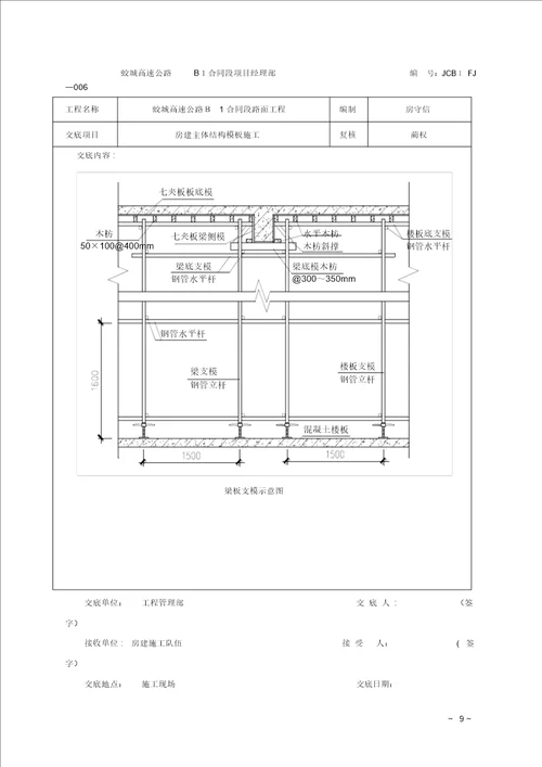 房建主体结构模板施工技术方案