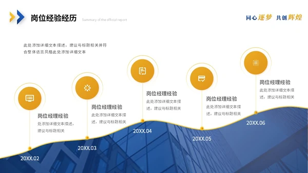 简约蓝黄商务转正述职报告工作汇报工作总结自我介绍ppt模板