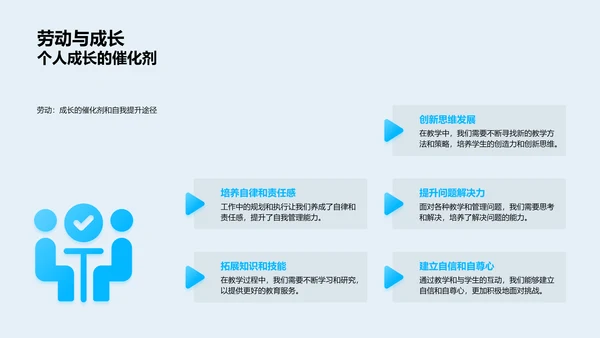 教师工作的实践分享PPT模板