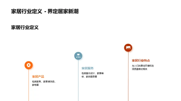 家居市场研究与定位