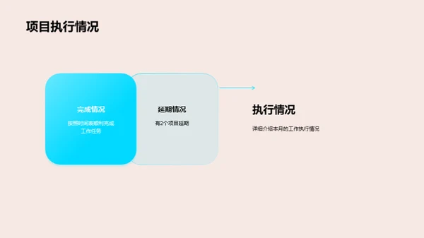 人资行政月度总结及展望
