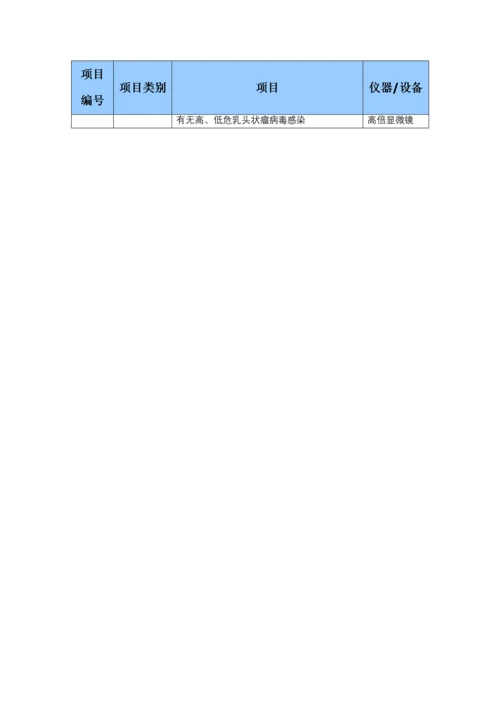 健康体检项目目录.docx
