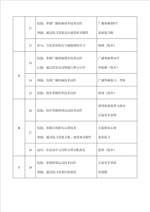 八年级体育与健康学年教学计划