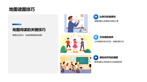 地图解读教学PPT模板