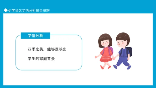 小学语文学情分析报告讲解PPT模板
