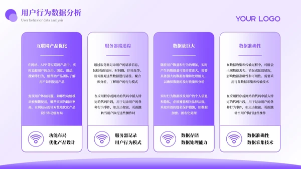 紫色3D电商数据驱动精准促销方案PPT模板