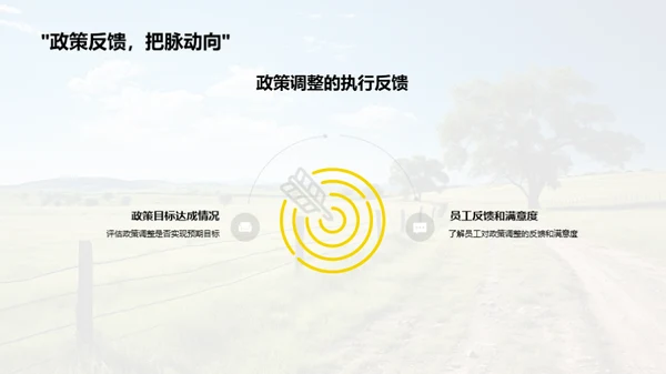 牧场人力资源综述