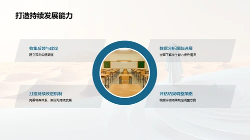 学生能力培养策略